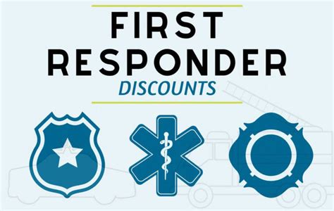 1st responder discount codes.